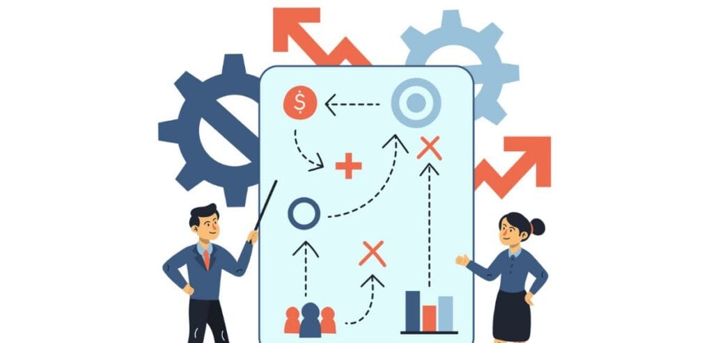 Proactive Strategies: Fit Systems That Retain